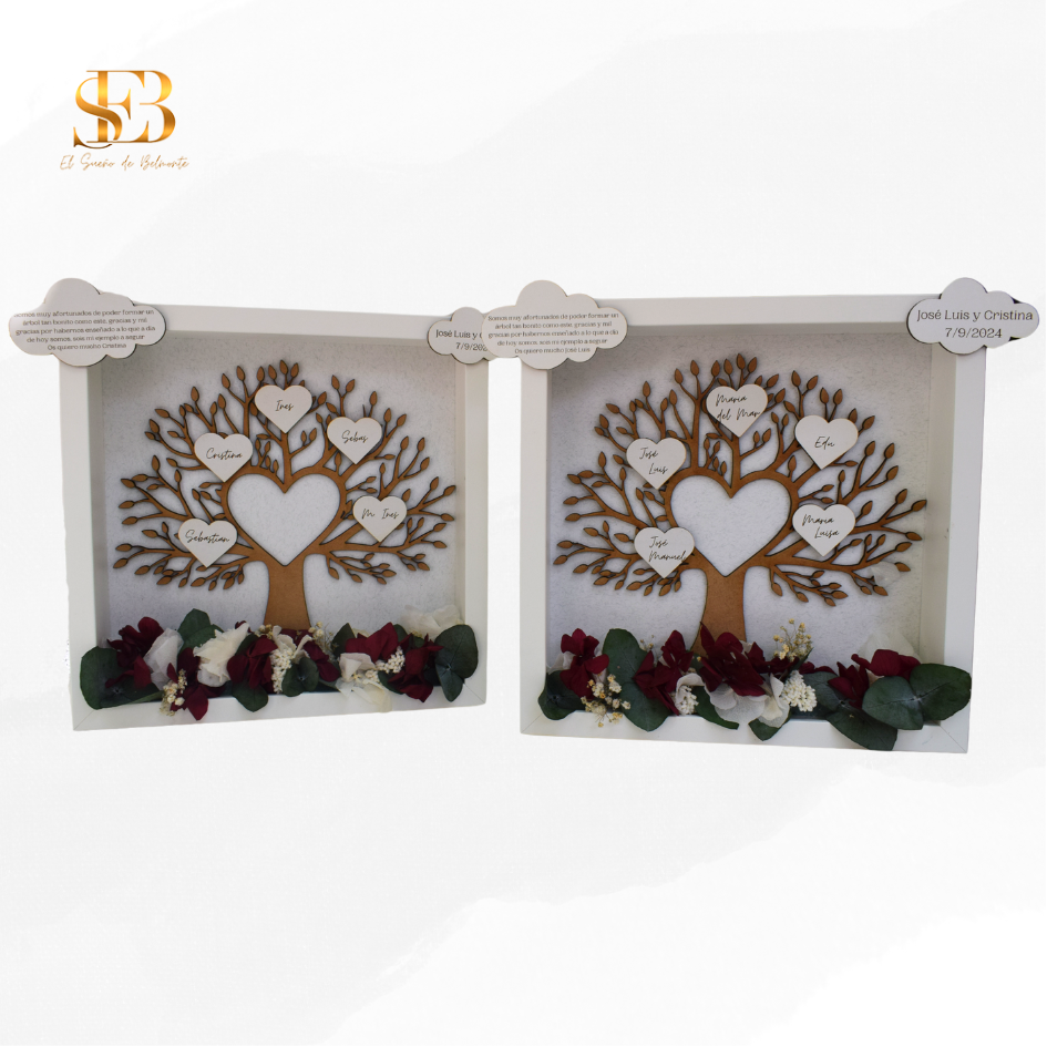 Marco Árbol Familiar