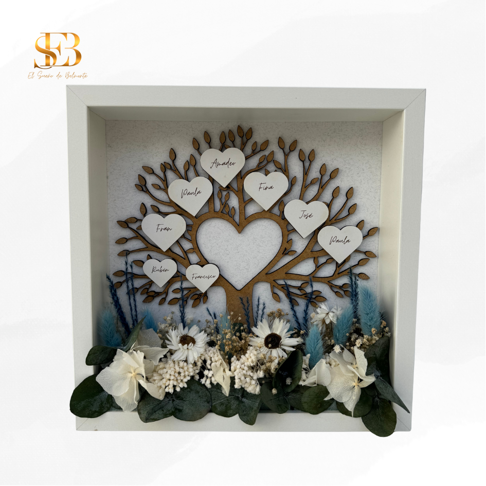 Marco Árbol Familiar personalizado en madera – Regalo para padres y familia